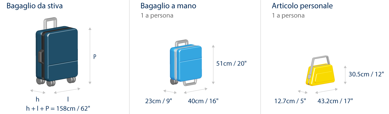Air Transat Dimensione del bagaglio a mano e franchigia per il bagaglio da stiva