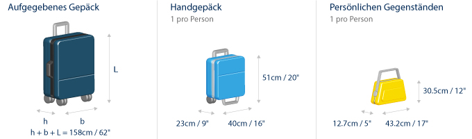 Air Transat Handgepäckabmessungen und Freigepäck