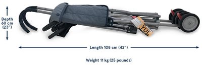Collapsed strollers dimensions Air Transat
