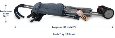 Dimensions recommendées pour les poussettes Air Transat